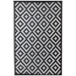 Can You Use a Kilim Rug Outdoors? Patterns, Materials and What Retail Buyers Should Know