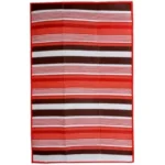 Picnic Blanket or Woven Mat? Materials, Sizes and Features Retail Buyers Should Compare